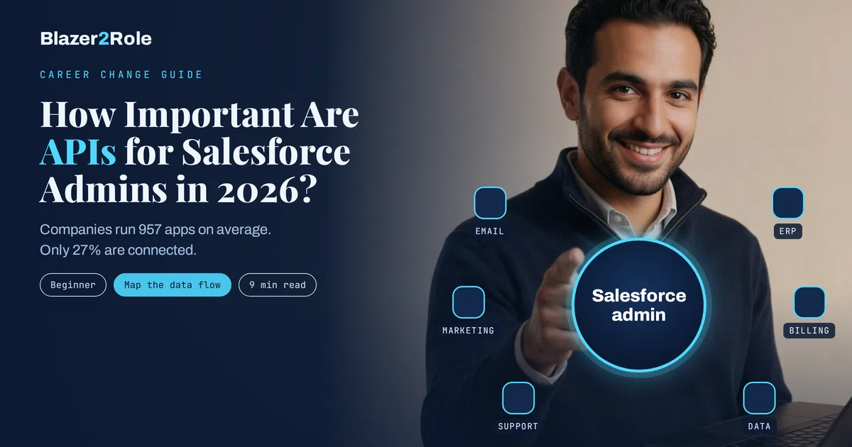 How Important Are APIs for Salesforce Admins in 2026?