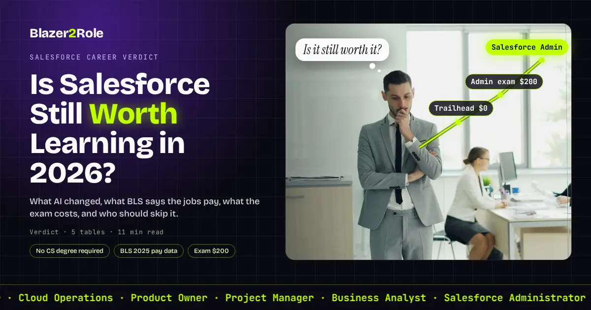 Is Salesforce Still Worth Learning in 2026?