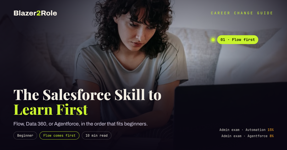 Salesforce Skill to Learn First: Flow, Data 360, or Agentforce?