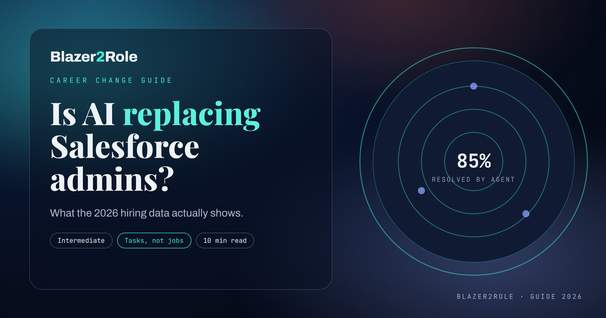 Is AI Replacing Salesforce Admins in 2026?