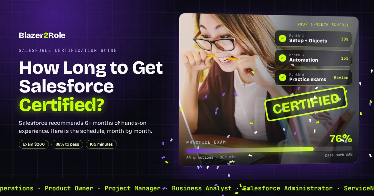 How Long to Get Salesforce Certified? A Realistic Schedule