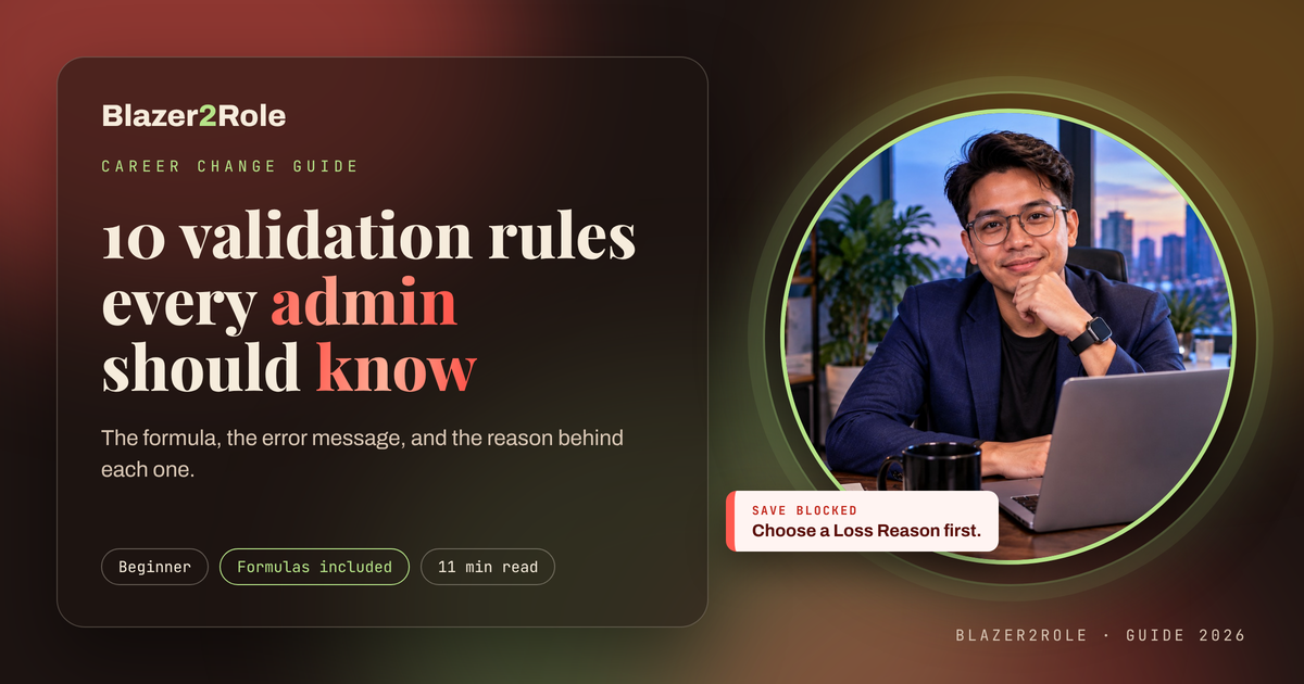 Validation Rules: 10 Examples Every Admin Should Know