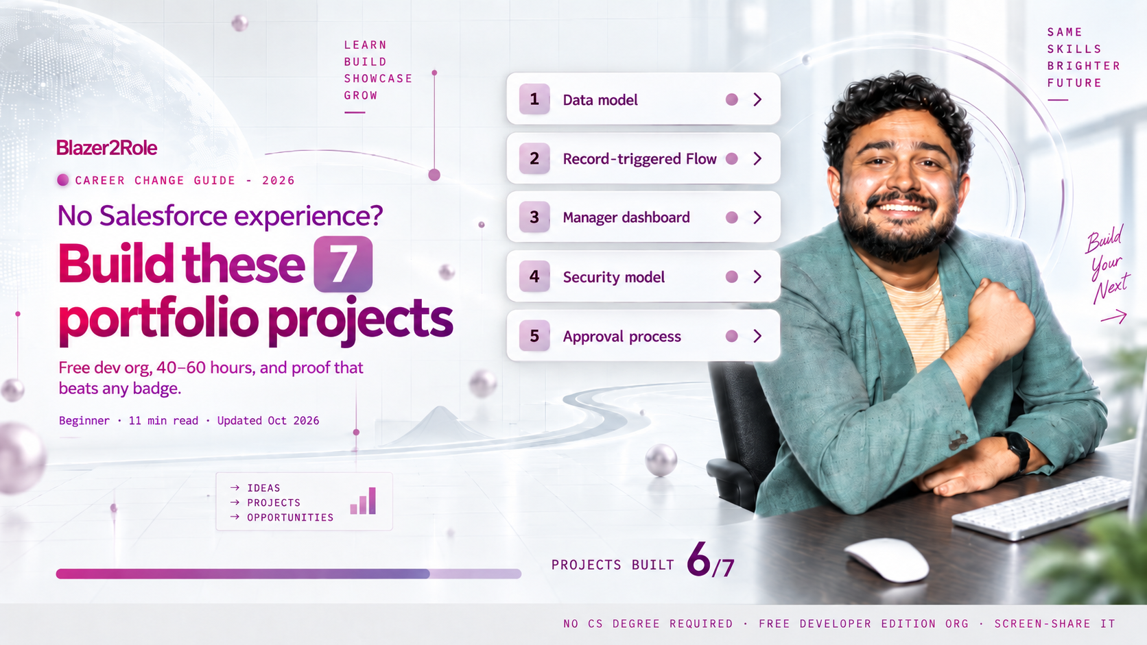 No Salesforce Experience? Build These 7 Portfolio Projects