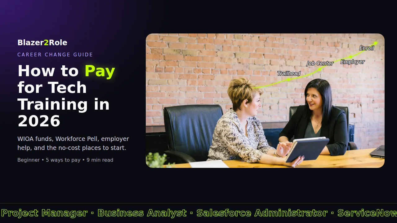 How to Pay for Tech Training in 2026
